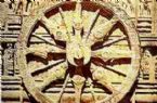 Paganawheel