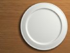 empty plate