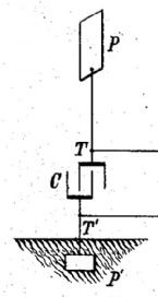 radiant energy capacitor closeup with capacitor