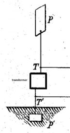 radiant energy capacitor closeup with transformer