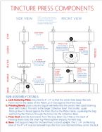 B Tincture Press Components