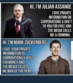 JULIAN ASSANGE