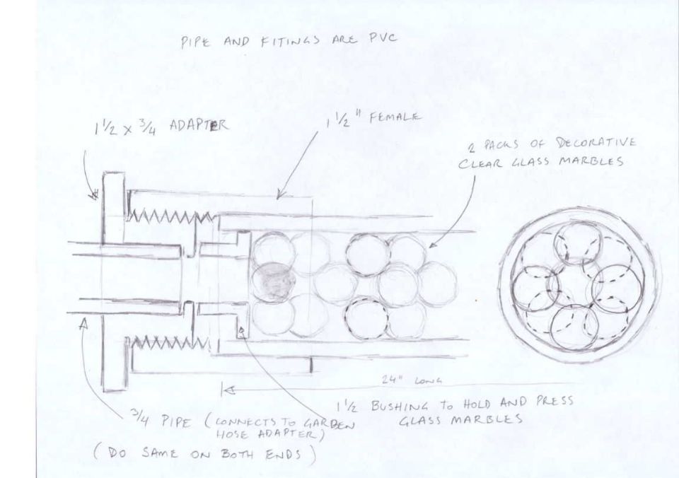 //www.curezone.org/upload/_S_Forums/Structured/pipe_structured_water_device.jpg