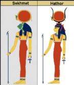 SEKHMET and HATHOR