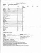 RADIONICS SALIVA TEST 3